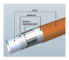 Butt Welding (Tig Welding/Laser welding) PERT-AL-PERT/PEX-AL-PEX/PE-AL-PE Pipe Production Line 