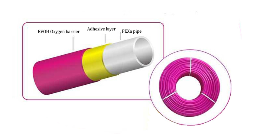 PEXa oxygen barrier pipe